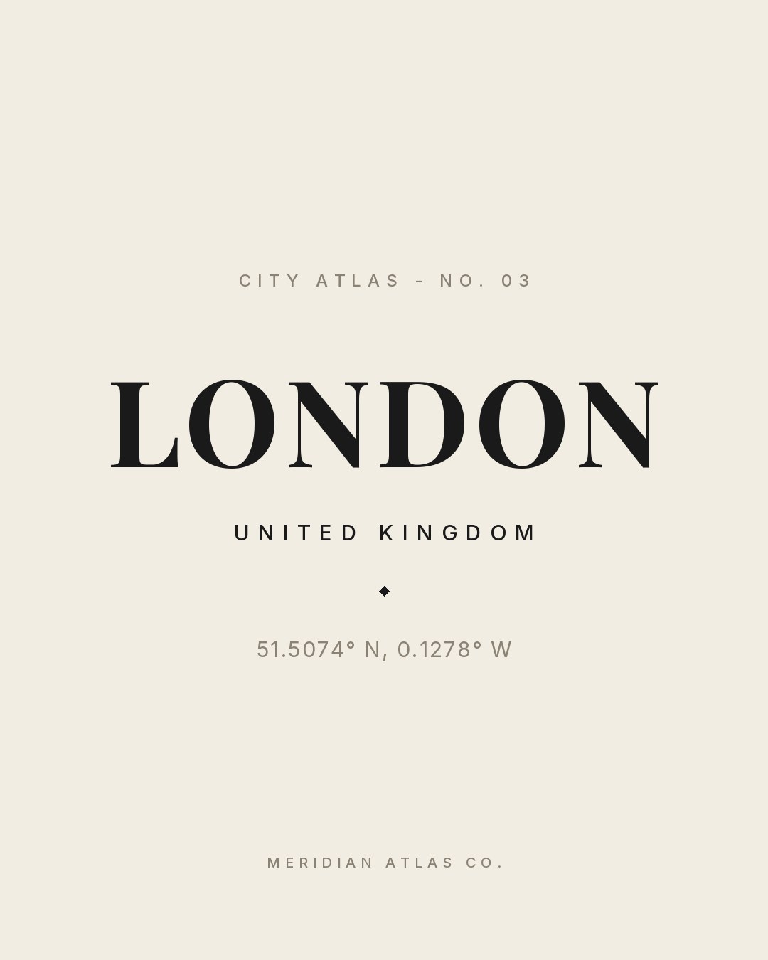 LONDON typographic plate with coordinates