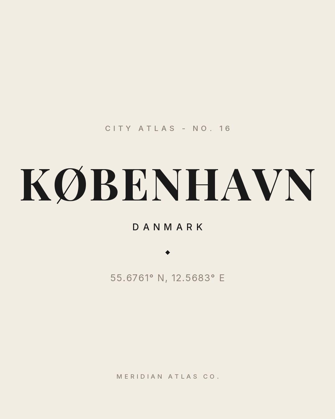 KØBENHAVN typographic plate with coordinates