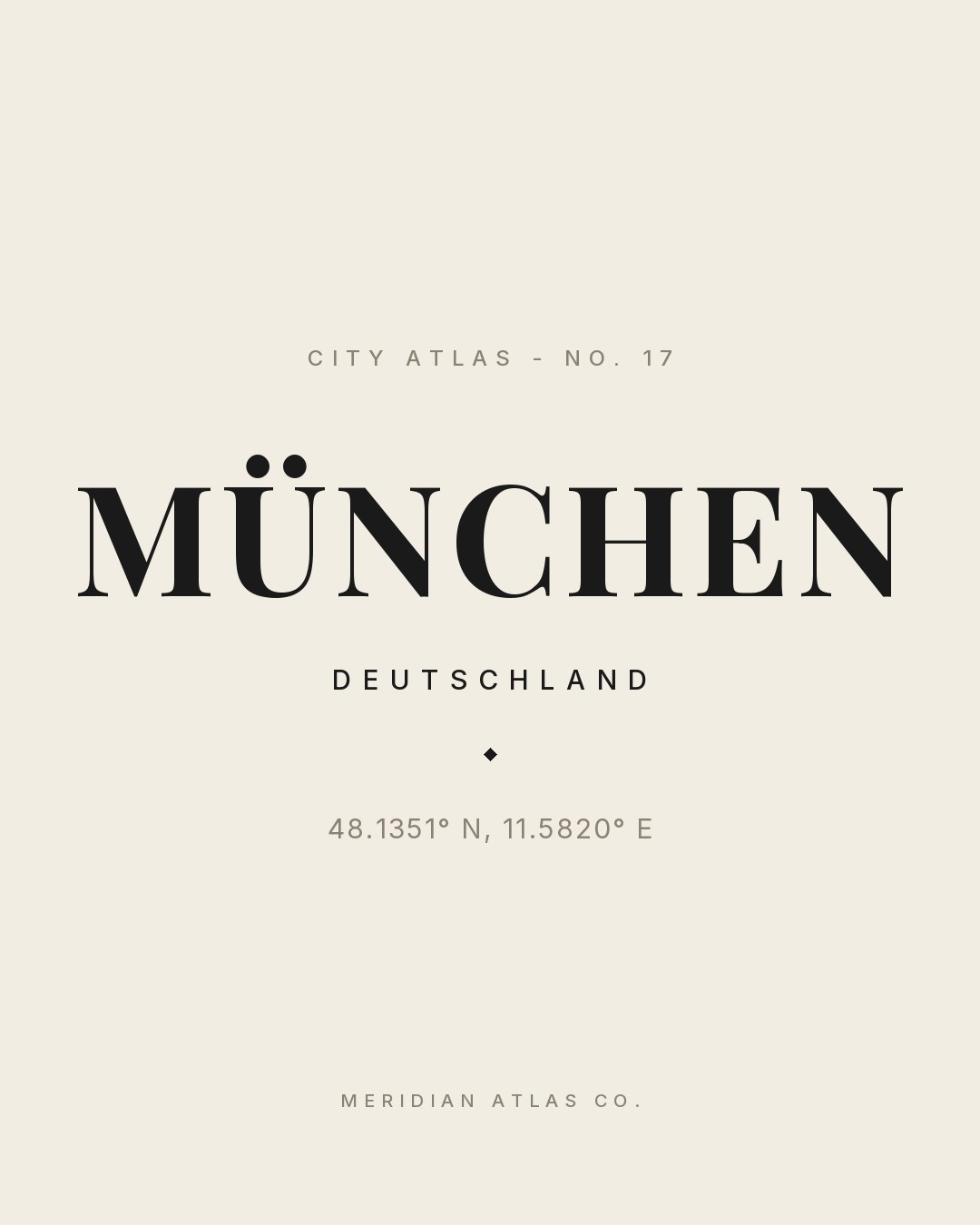 MÜNCHEN typographic plate with coordinates